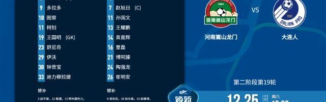 九游网站入口官网-河南vs大连人：4外援PK单外援 拉尔森丹尼尔森替补