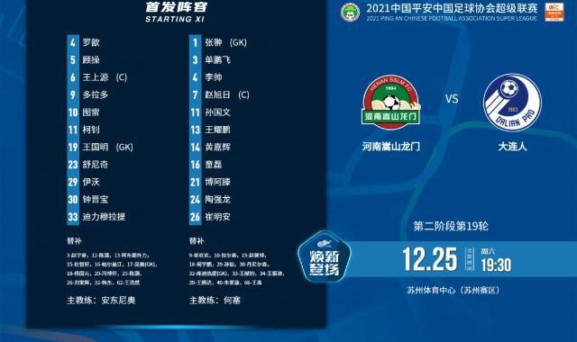 九游网站入口官网-河南vs大连人：4外援PK单外援 拉尔森丹尼尔森替补