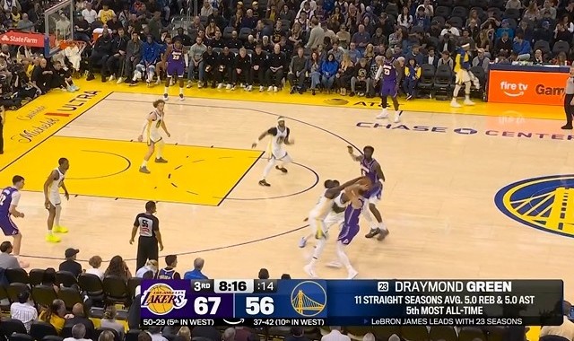 九游体育官网-身手全能！追梦连续11赛季5板+5助&amp;联盟第5 詹姆斯连续23赛季最长